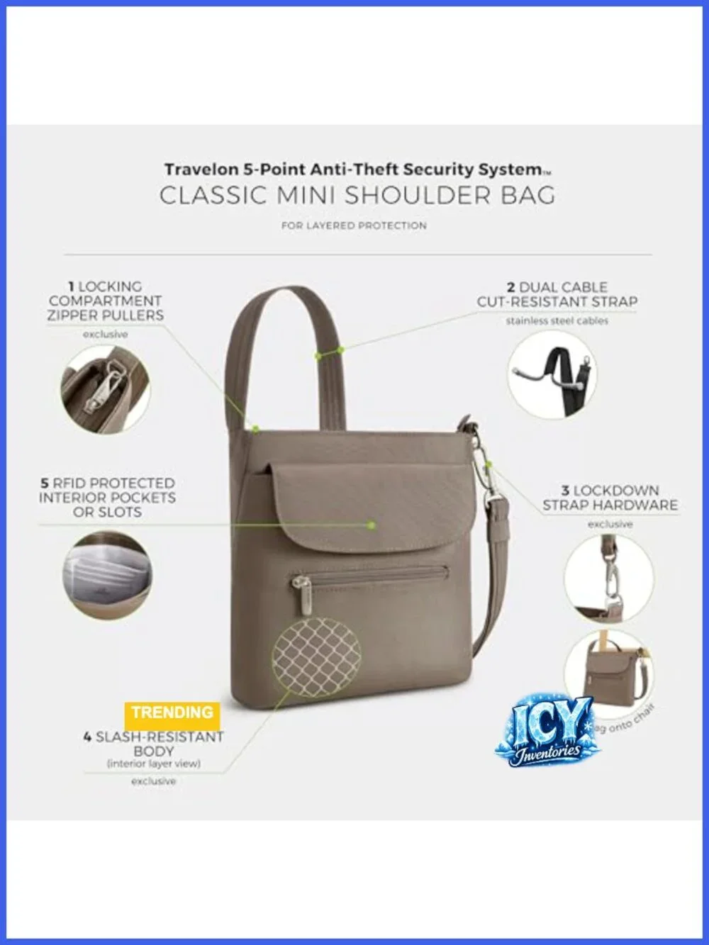 Anti-Theft Crossbody Bag with RFID Blocking, Adjustable Strap